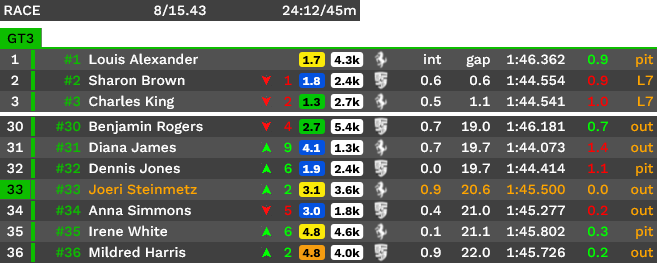 standings.png